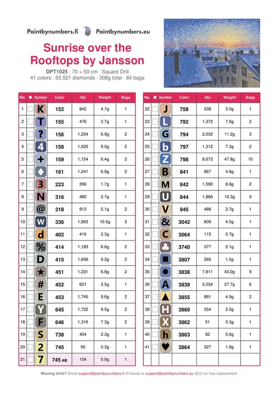 Färglista med DMC-nummer för Soluppgång över taken. Motiv från Stockholm, Jansson