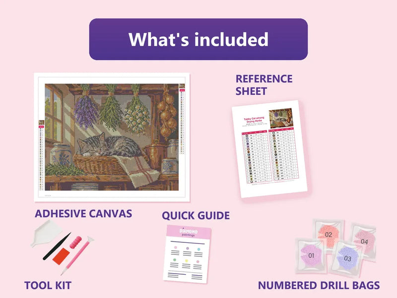 What is included in the Tabby Cat among Drying Herbs diamond painting kit - adhesive canvas, reference sheet, tools and numbered drill bags
