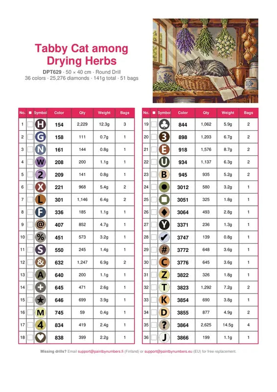 DMC color chart for Tabby Cat among Drying Herbs diamond painting - 36 colors