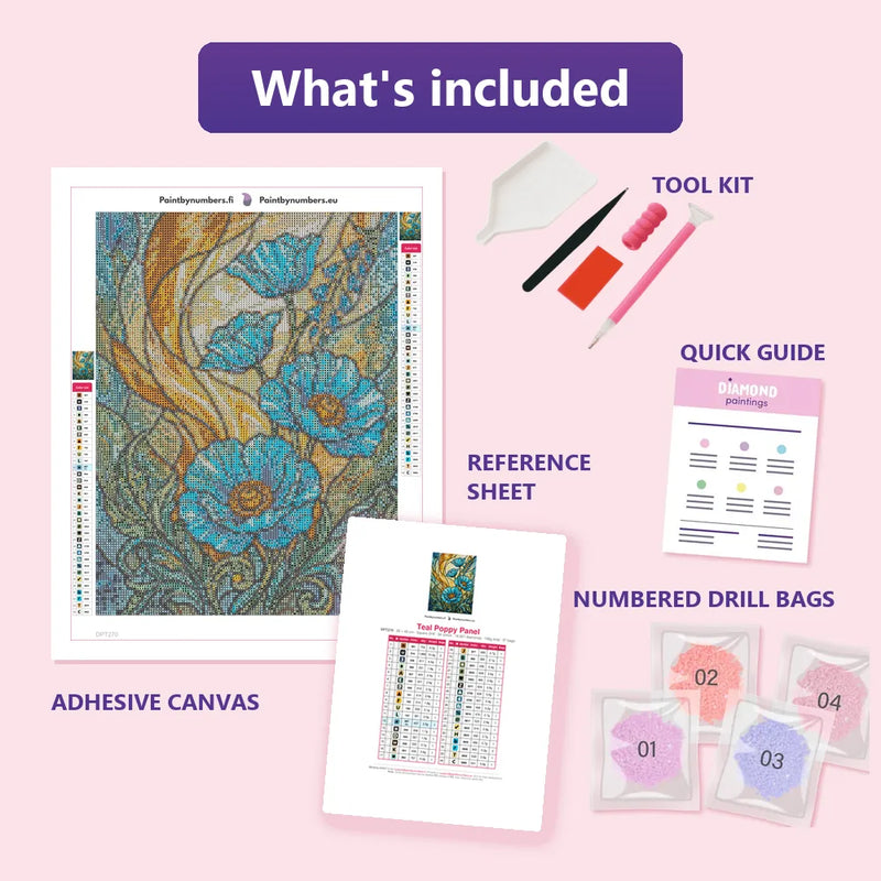 What is included in the Teal Poppy Panel diamond painting kit - adhesive canvas, reference sheet, tools and numbered drill bags