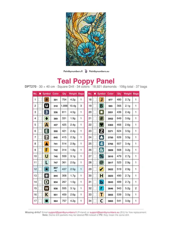 DMC color chart for Teal Poppy Panel diamond painting - 34 colors