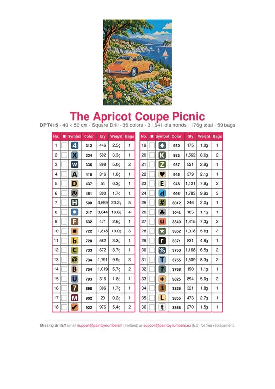 DMC color chart for The Apricot Coupe Picnic diamond painting - 36 colors