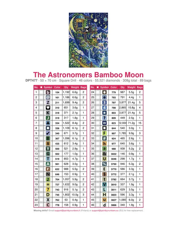 DMC color chart for The Astronomers Bamboo Moon diamond painting - 46 colors