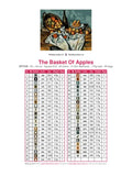 Thumbnail for DMC color chart for The Basket Of Apples diamond painting - 45 colors