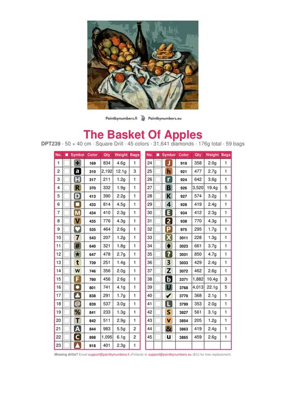 DMC color chart for The Basket Of Apples diamond painting - 45 colors