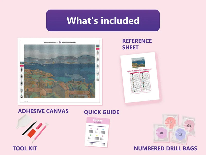 What is included in the The Bay Of Marseille Seen From Lestaque diamond painting kit - adhesive canvas, reference sheet, tools and numbered drill bags