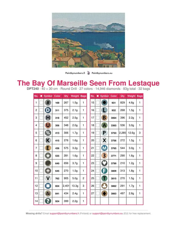DMC color chart for The Bay Of Marseille Seen From Lestaque diamond painting - 27 colors