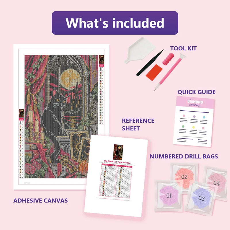 What is included in the The Black Cat Tarot Window diamond painting kit - adhesive canvas, reference sheet, tools and numbered drill bags