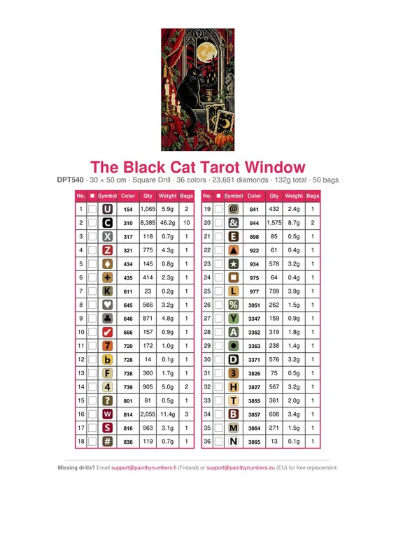 DMC color chart for The Black Cat Tarot Window diamond painting - 36 colors