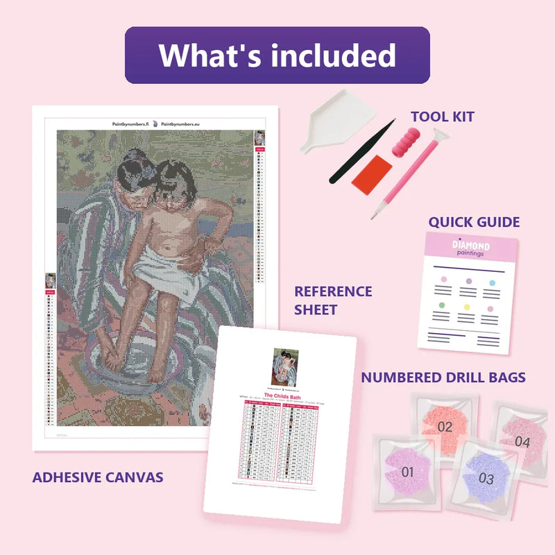 What is included in the The Childs Bath diamond painting kit - adhesive canvas, reference sheet, tools and numbered drill bags
