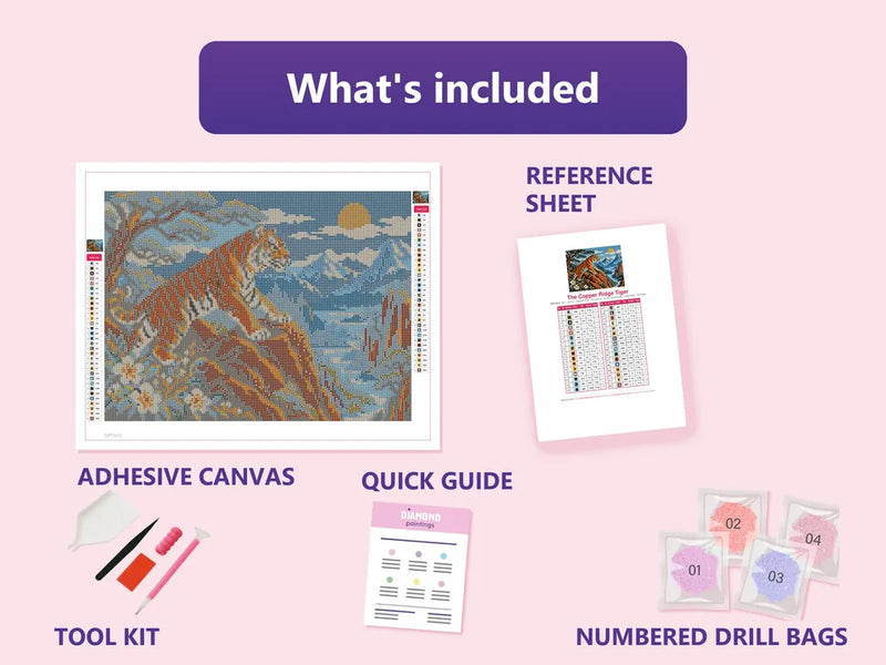 What is included in the The Copper Ridge Tiger diamond painting kit - adhesive canvas, reference sheet, tools and numbered drill bags