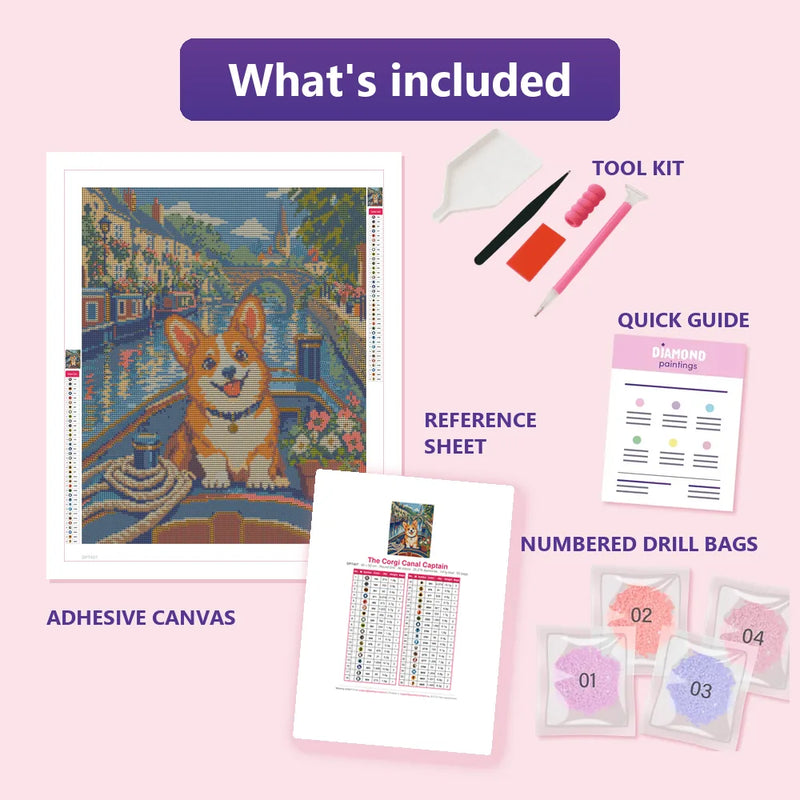 What is included in the The Corgi Canal Captain diamond painting kit - adhesive canvas, reference sheet, tools and numbered drill bags