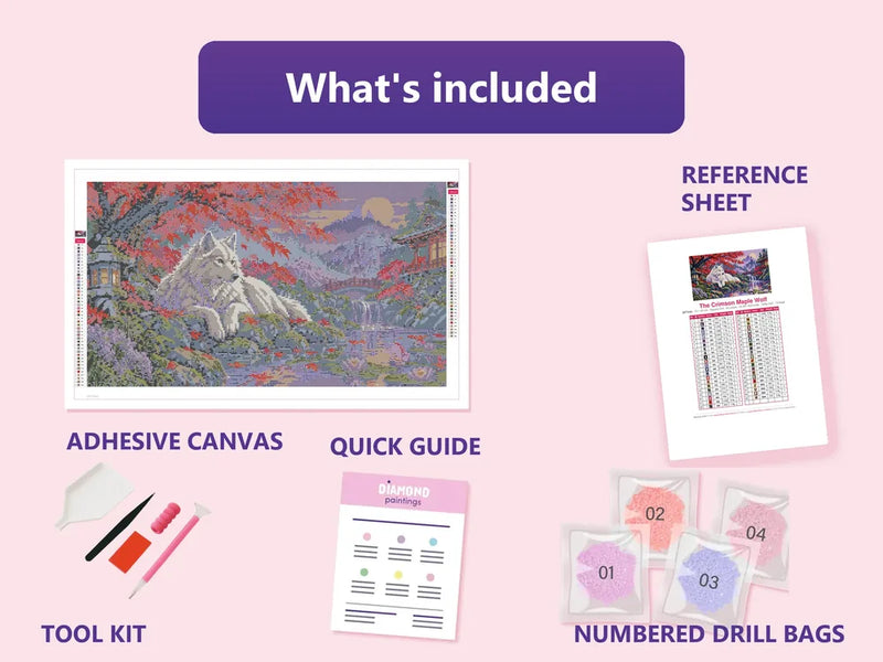 What is included in the The Crimson Maple Wolf diamond painting kit - adhesive canvas, reference sheet, tools and numbered drill bags