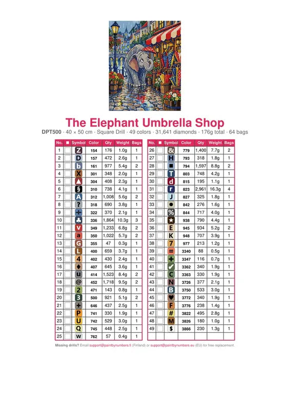 DMC color chart for The Elephant Umbrella Shop diamond painting - 49 colors