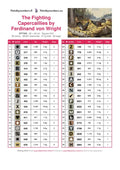 Thumbnail for DMC color chart for The Fighting Capercaillies by Ferdinand von Wright diamond painting - 38 colors