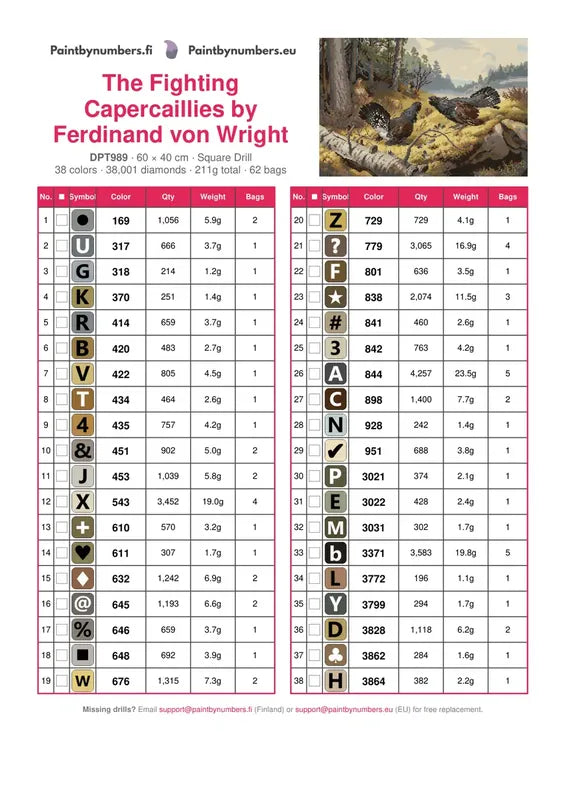 DMC color chart for The Fighting Capercaillies by Ferdinand von Wright diamond painting - 38 colors