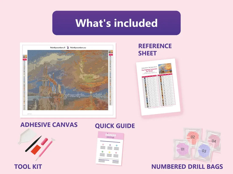 What is included in the The Fighting Temeraire by Turner diamond painting kit - adhesive canvas, reference sheet, tools and numbered drill bags
