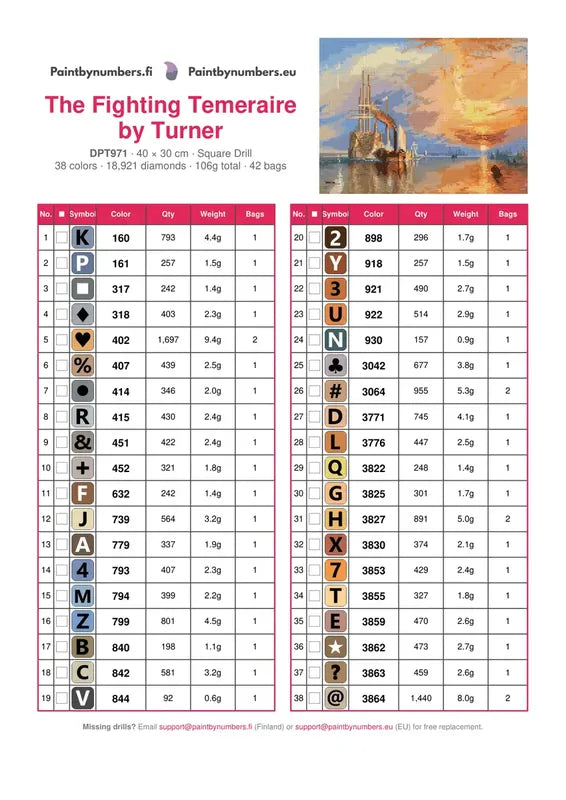 DMC color chart for The Fighting Temeraire by Turner diamond painting - 38 colors