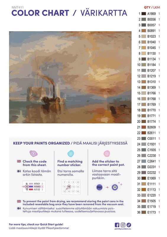 Paint color chart and instructions - The Fighting Temeraire 40x30cm