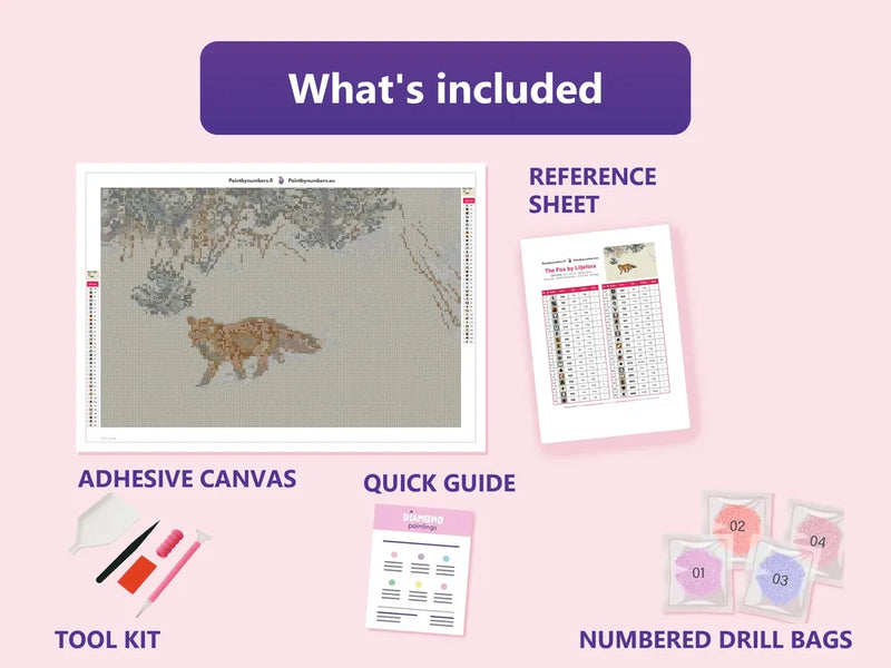 Ett diamond painting-kit med självhäftande duk, färglista, verktyg och påsar med diamanter