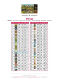 Thumbnail for DMC color chart for The Garden Of Earthly Delights diamond painting - 60 colors