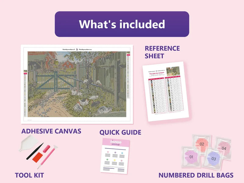 What is included in the The Gate by Larsson diamond painting kit - adhesive canvas, reference sheet, tools and numbered drill bags