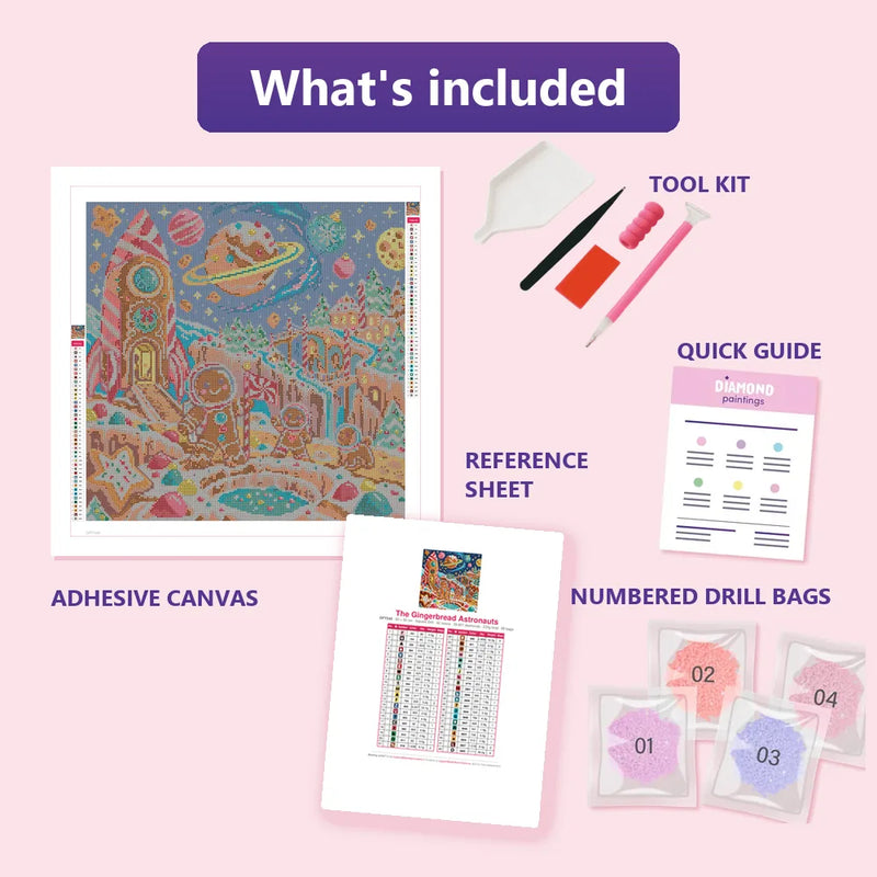 What is included in the The Gingerbread Astronauts diamond painting kit - adhesive canvas, reference sheet, tools and numbered drill bags