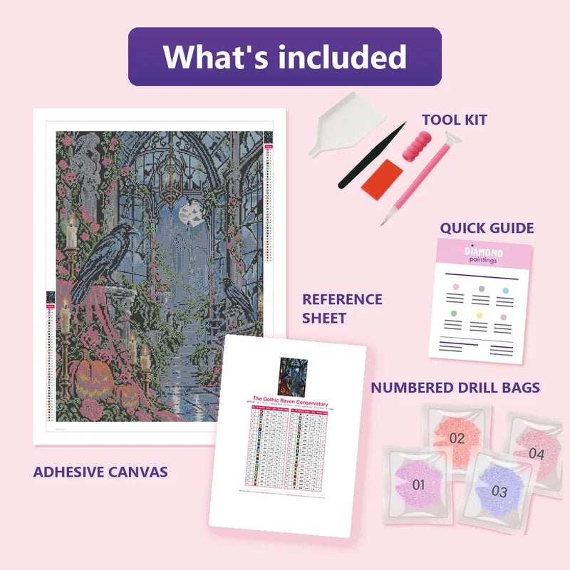 What is included in the The Gothic Raven Conservatory diamond painting kit - adhesive canvas, reference sheet, tools and numbered drill bags