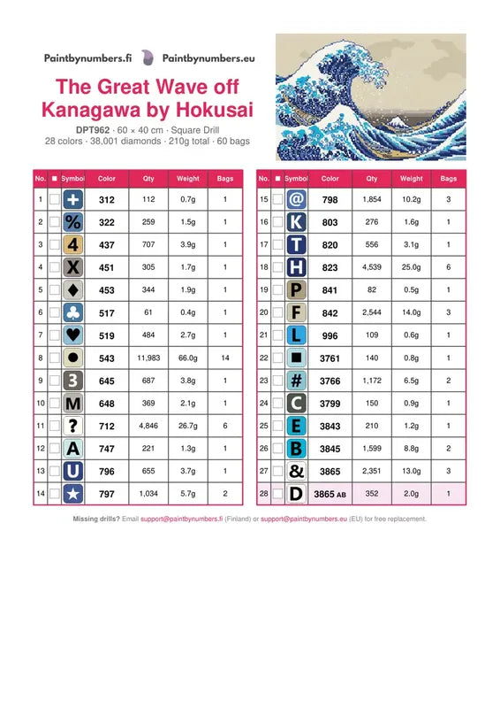 DMC color chart for The Great Wave off Kanagawa by Hokusai diamond painting - 28 colors