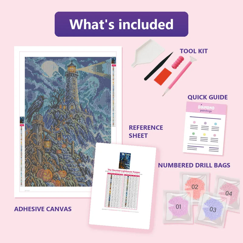 What is included in the The Haunted Lighthouse Keeper diamond painting kit - adhesive canvas, reference sheet, tools and numbered drill bags