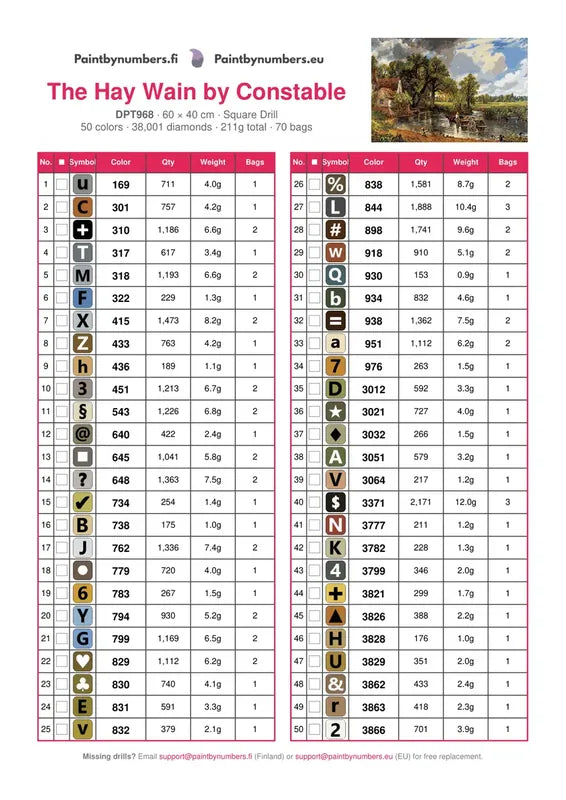 DMC color chart for The Hay Wain by Constable diamond painting - 50 colors