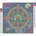 Thumbnail for Diamond painting adhesive canvas preview - The Jade Lotus Compass
