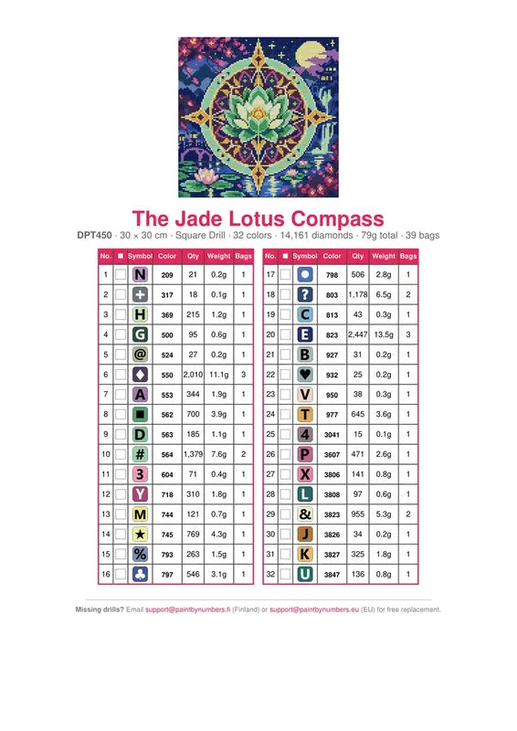 DMC color chart for The Jade Lotus Compass diamond painting - 32 colors