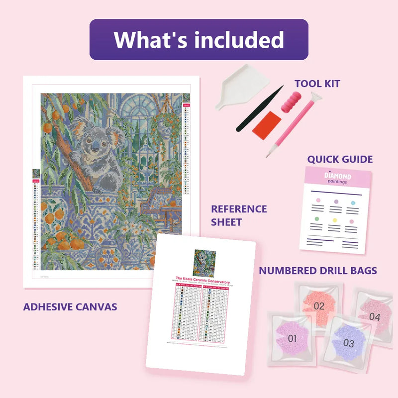 What is included in the The Koala Ceramic Conservatory diamond painting kit - adhesive canvas, reference sheet, tools and numbered drill bags