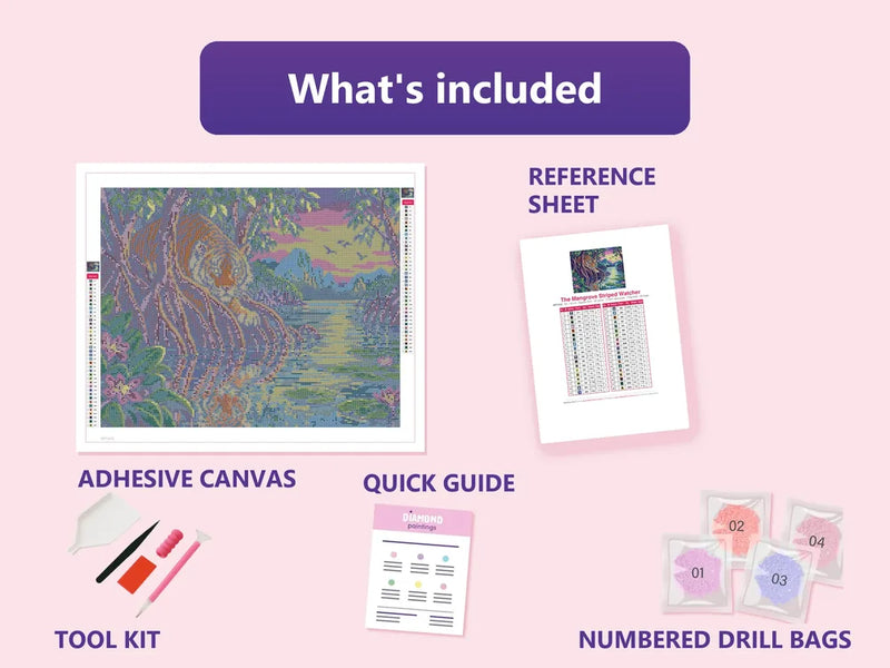 What is included in the The Mangrove Striped Watcher diamond painting kit - adhesive canvas, reference sheet, tools and numbered drill bags