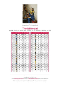 Thumbnail for The Milkmaid diamond painting color chart – 41 DMC colors