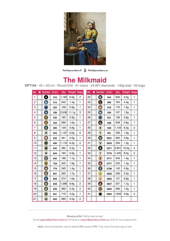 The Milkmaid diamond painting color chart – 41 DMC colors
