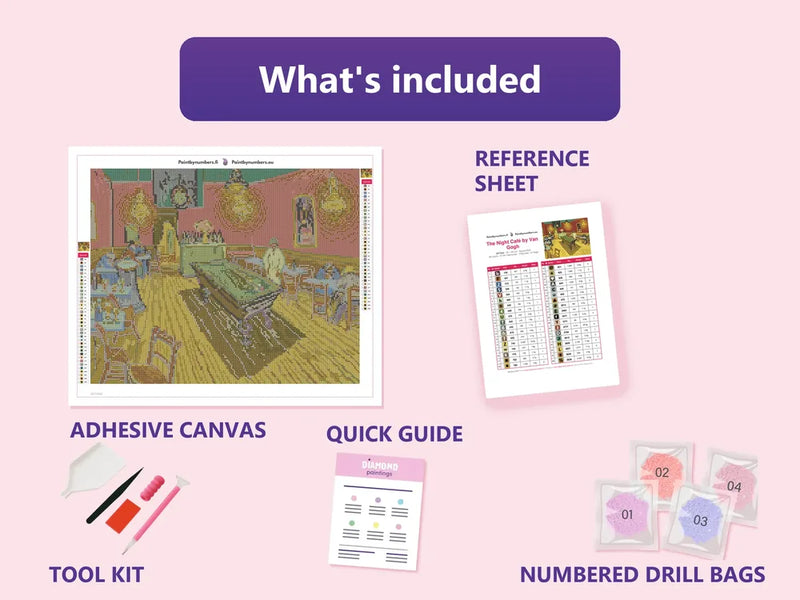 What is included in the The Night Café by Van Gogh diamond painting kit - adhesive canvas, reference sheet, tools and numbered drill bags