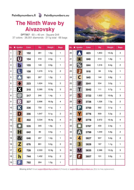 DMC color chart for The Ninth Wave by Aivazovsky diamond painting - 37 colors