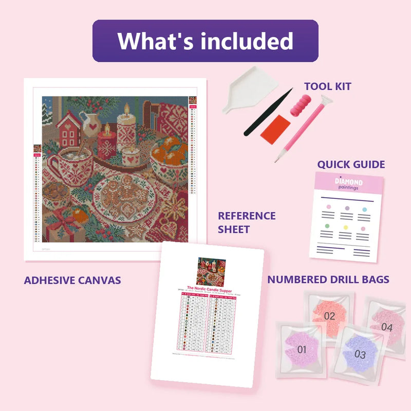 What is included in the The Nordic Candle Supper diamond painting kit - adhesive canvas, reference sheet, tools and numbered drill bags