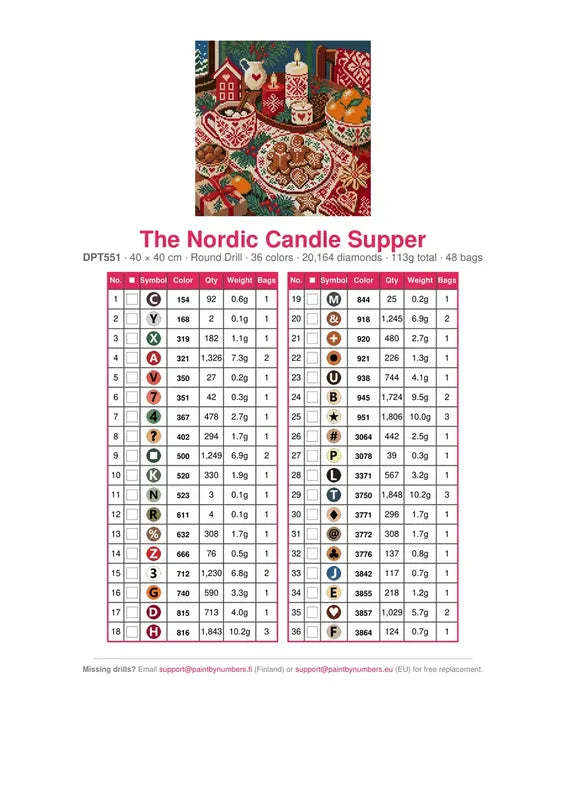 DMC color chart for The Nordic Candle Supper diamond painting - 36 colors