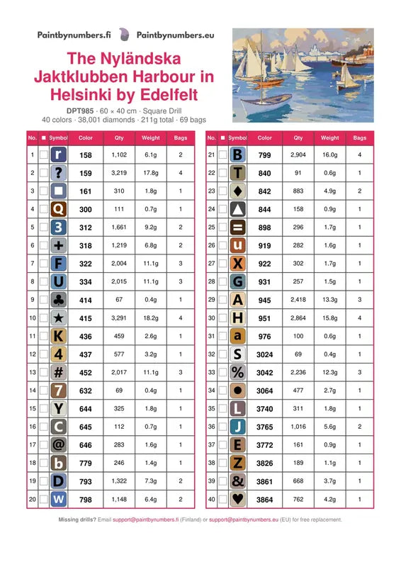 DMC color chart for The Nyländska Jaktklubben Harbour in Helsinki by Edelfelt diamond painting - 40 colors