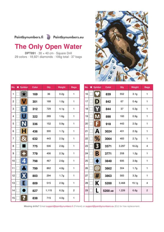 DMC color chart for The Only Open Water diamond painting - 29 colors