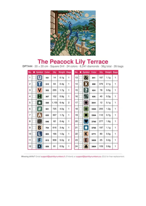 DMC color chart for The Peacock Lily Terrace diamond painting - 24 colors