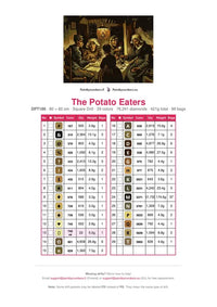 Thumbnail for The Potato Eaters diamond painting color chart – 29 DMC colors