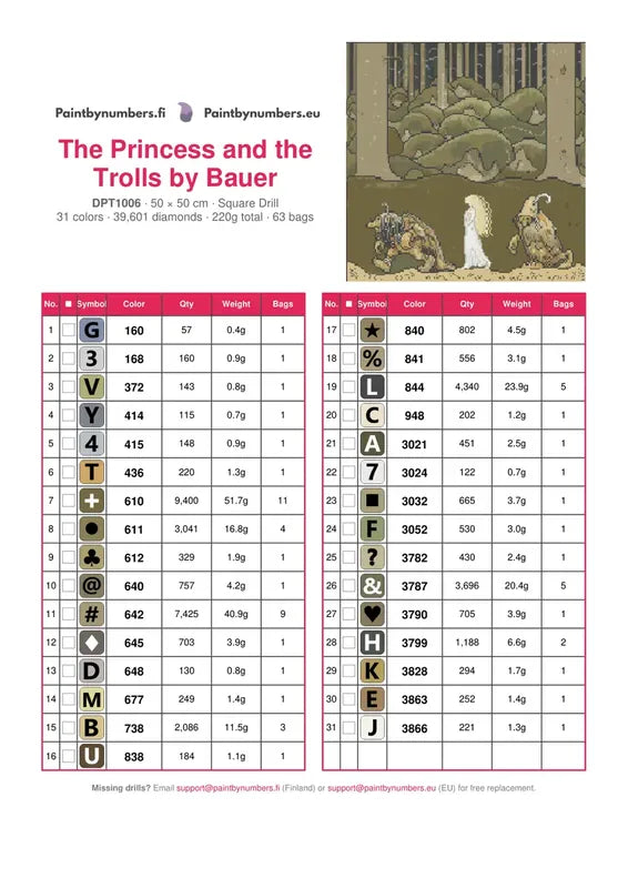 DMC color chart for The Princess and the Trolls by Bauer diamond painting - 31 colors