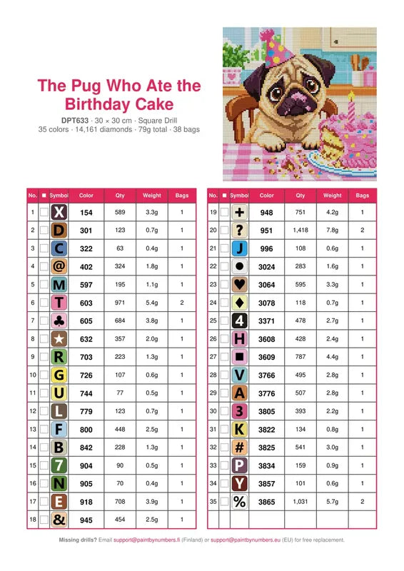 DMC color chart for The Pug Who Ate the Birthday Cake diamond painting - 35 colors