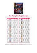 Thumbnail for DMC color chart for The Rainy Rooftop Negroni diamond painting - 36 colors