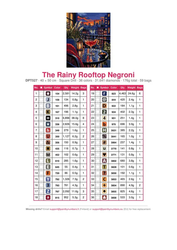 DMC color chart for The Rainy Rooftop Negroni diamond painting - 36 colors