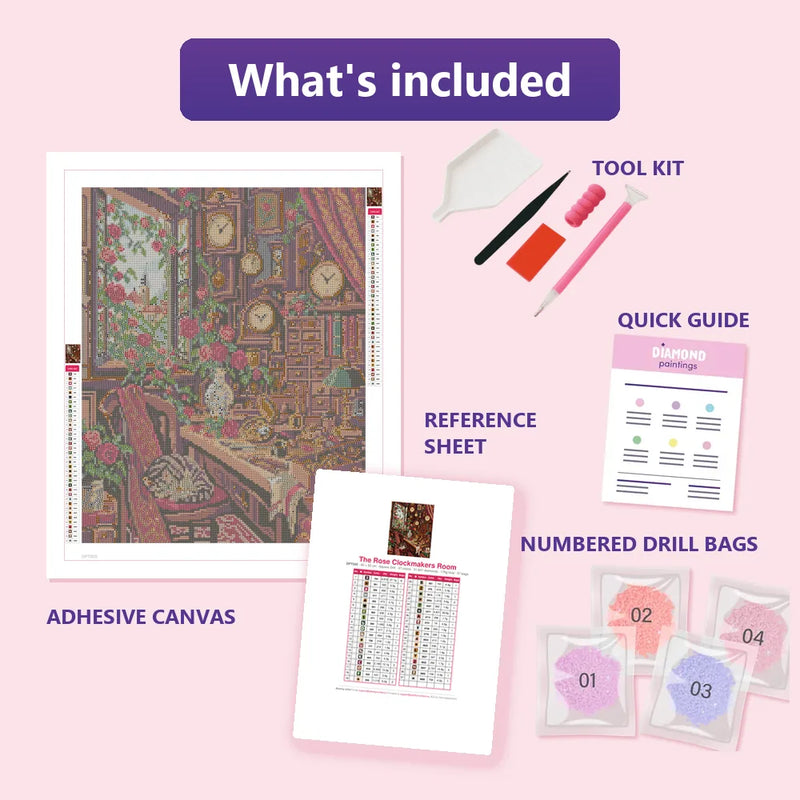 What is included in the The Rose Clockmakers Room diamond painting kit - adhesive canvas, reference sheet, tools and numbered drill bags